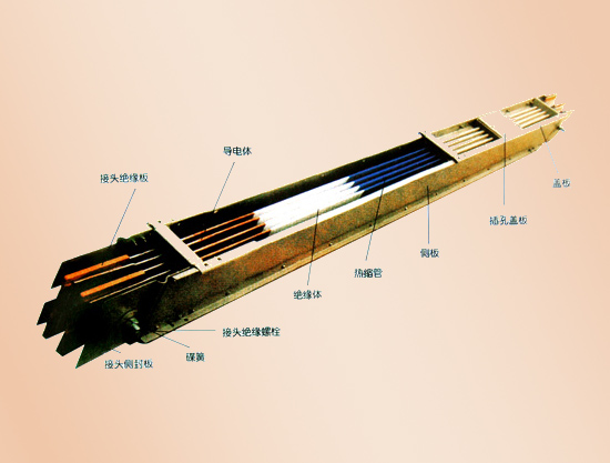 高強(qiáng)絕緣封閉母線(xiàn)槽KFW-( )