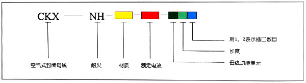 1593763354670493.jpg 空氣絕緣耐火母線槽CKX-NH2.jpg